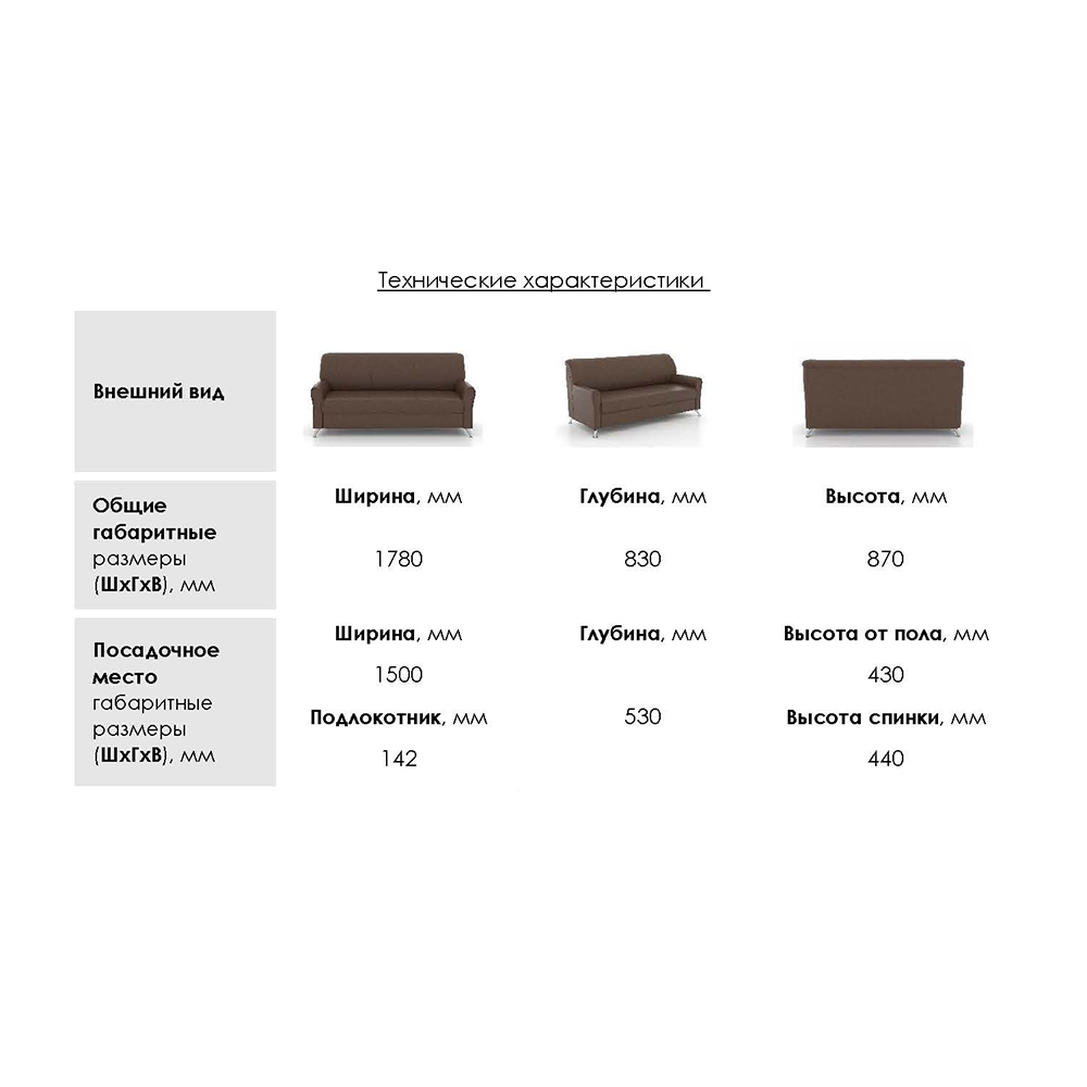 Европа тройка габариты
